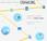 fonctionnement recherche Google infographie
