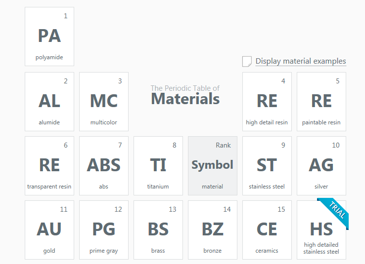 Table_periodics_materials