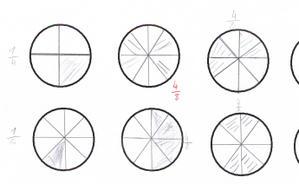 Les fractions, c'est trop d'la balle, mec !