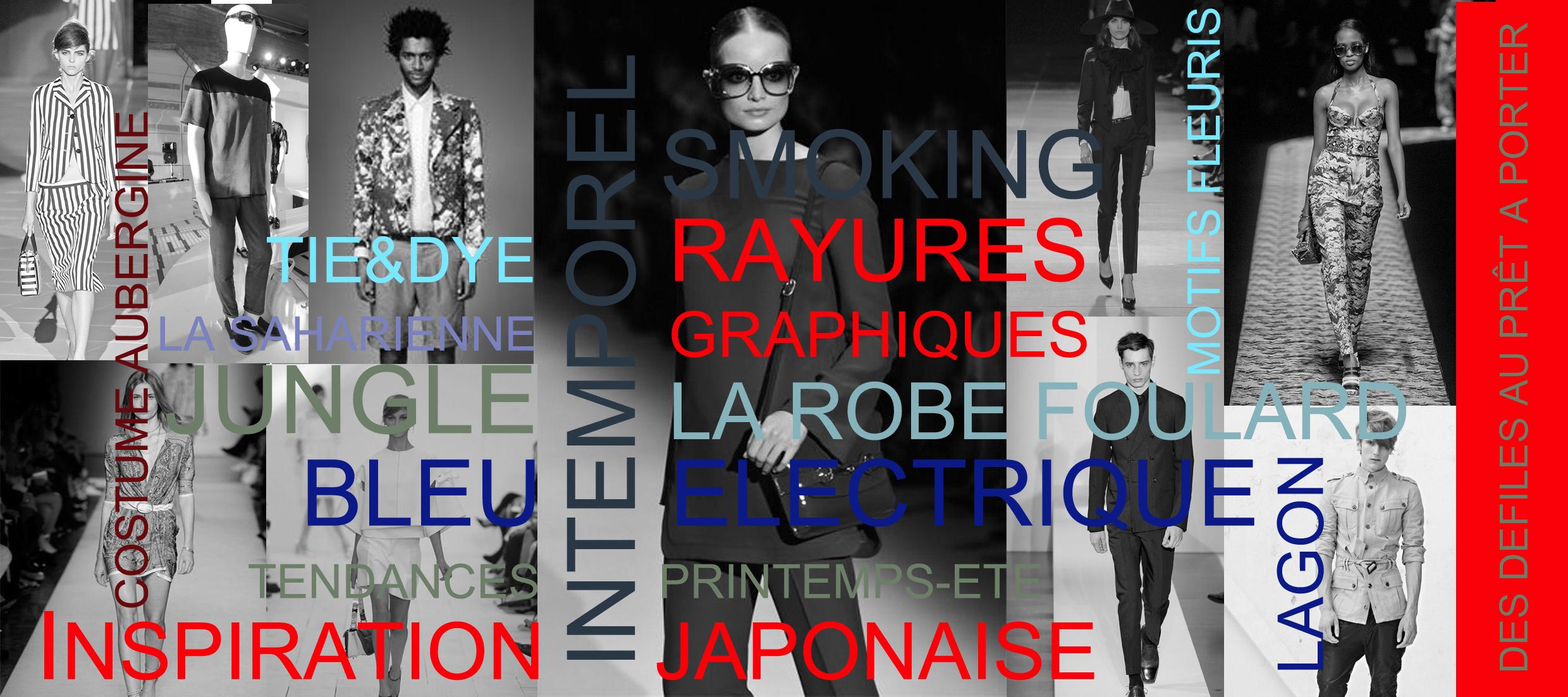 Sélection shopping Mars 2013, Mode, Tendance, Femme Homme, Hiver 2013, Idées Looks