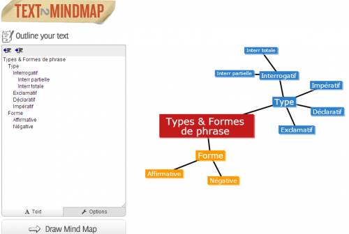 Text 2 Mind Map – Nouvelle version en test