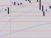 Résistance affaiblie