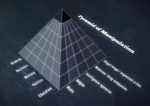 pyramide-manipulation-thrive.jpg
