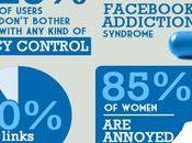 Chiffres réseaux sociaux