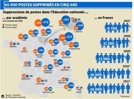 L'héritage : Le vrai bilan complet de Nicolas Sarkozy L'héritage : Le vrai bilan complet de Nicolas Sarkozy