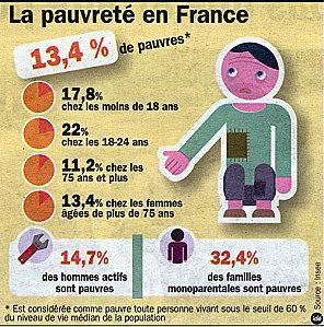 L'héritage : Le vrai bilan complet de Nicolas Sarkozy L'héritage : Le vrai bilan complet de Nicolas Sarkozy