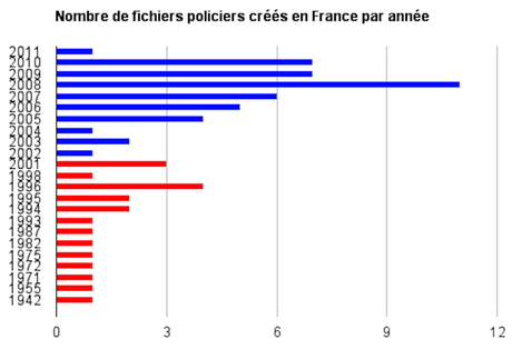 L'héritage : Le vrai bilan complet de Nicolas Sarkozy L'héritage : Le vrai bilan complet de Nicolas Sarkozy
