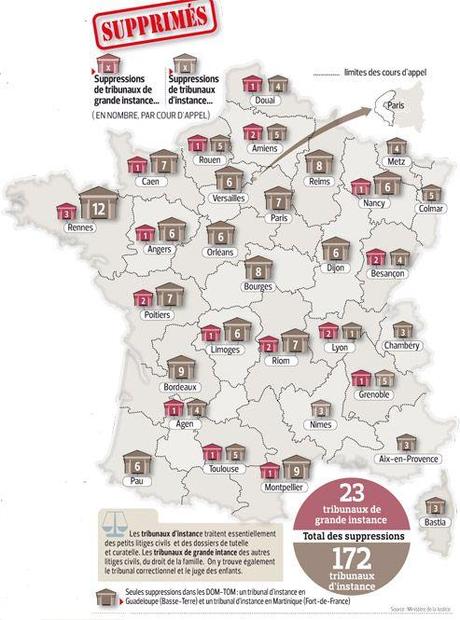 L'héritage : Le vrai bilan complet de Nicolas Sarkozy L'héritage : Le vrai bilan complet de Nicolas Sarkozy
