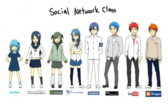 manga reseau social 550x352 #Dossier : Comment les réseaux sociaux influencent ils le comportement du shopper / Introduction