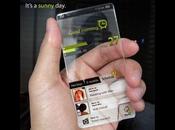 Quelle serait votre fonctionnalité rêvée smartphone