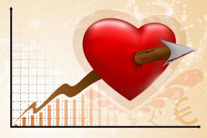 changer heure crise cardiaque effets santé changement heures