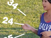 Film Thaïlande Love Size 2011