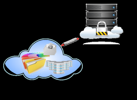 Web4all : l’hébergeur associatif évolue en très bon sauvegarde_w4a