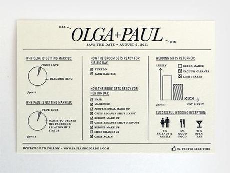 natalia grosner faire-part