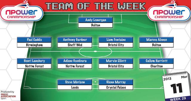teamoftheweek12mars13