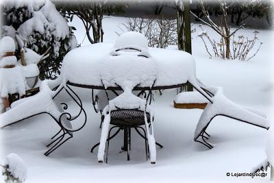 Ça ne s'arrange pas... Pas de circulation, pas de travail...