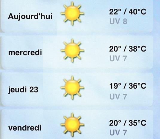 Marre de l'hiver : envie de soleil !