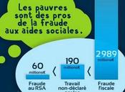 coûte vraiment plus cher société