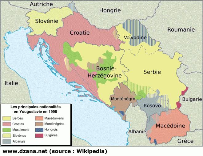 Yougoslavie