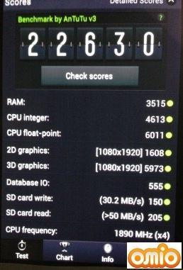 Omio-Samsung-Galaxy-S4-benchmark-results_thumb
