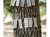 Love’n gift carterie table