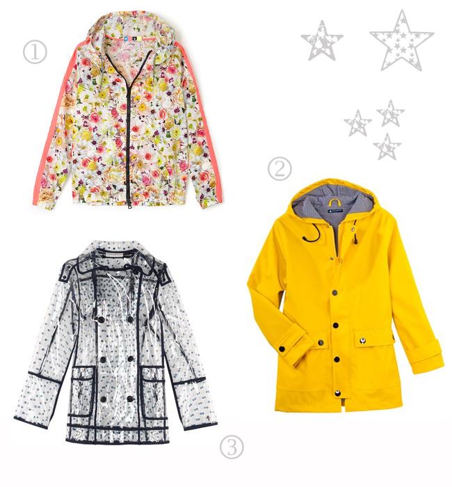 Raindrops keep falling on my head…