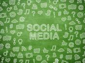 Est-ce votre utilise médias sociaux l’interne?