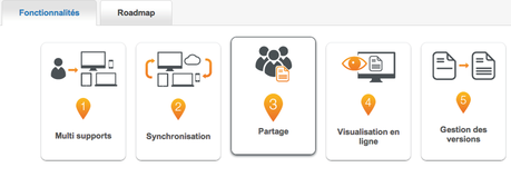 Capture d’écran 2013-03-15 à 08.56.54