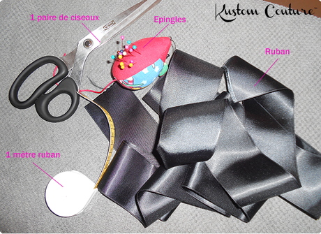 Matériel nécéssaire pourla customisation | Kustom Couture