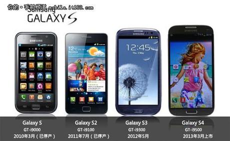 Samsung Galaxy S4 : un premier test réalisé en Chine