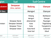 Géographie province Bali (Indonésie)