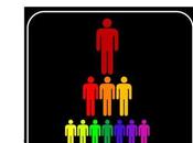 réseaux sociaux dévoilent aussi structure organisationnelle d'une entreprise