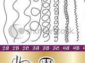 Elle supporte filles nappy cheveux naturels poussent