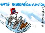 pente glissante l'européanisation
