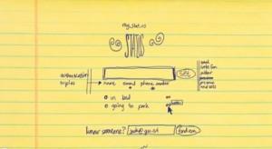 Les 7 ans de Twitter