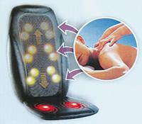 L'affaire Bien-être du printemps