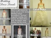 Week inspiration Robes mariée 2013