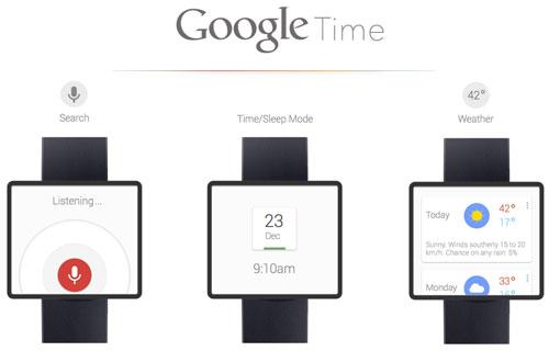 google time smartwatch Après Samsung, cest Google qui confirme sa iWatch
