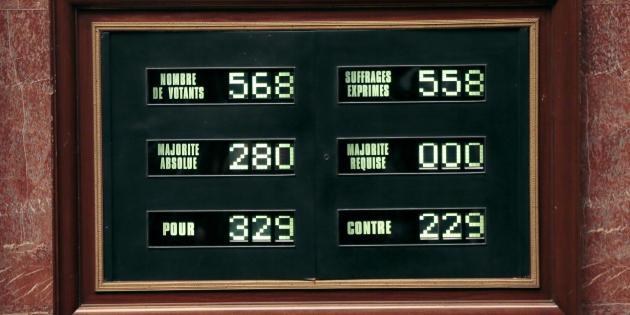 Vote Assemblée nationale Mariage pour Tous