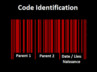 Histoire de traçabilité.