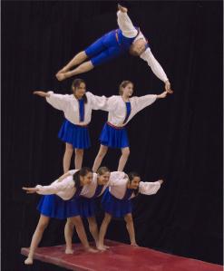 troupe acrobatique gym masters
