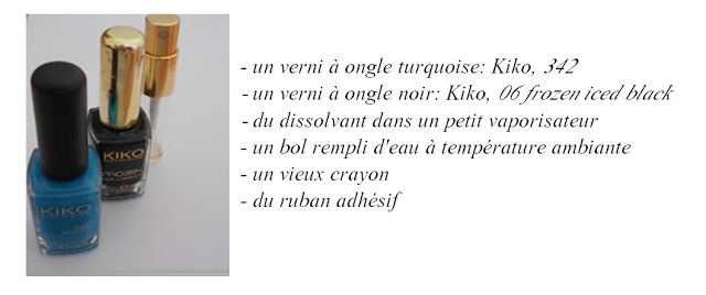 Des ongles turquoise