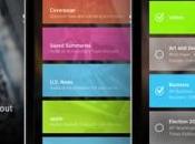 Yahoo rachète l’agrégateur flux Summly