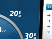 offre Modulo chez Prixtel