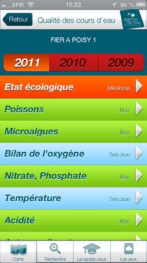 Une Apps iPhone pour découvrir la qualité de la rivière près de chez vous...