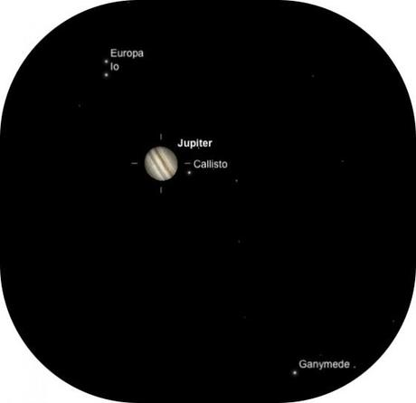 Jupiter et ses 4 satellites galiléens, le 1er avril vers 22h