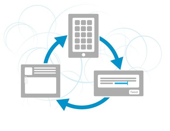 Twitter Invitation evenement