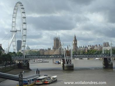 London Eye et Tamise