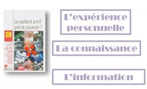 MÉDICAMENT: Le patient a-t-il pris le pouvoir? – Leem