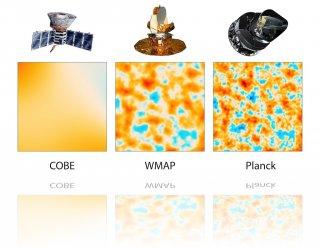 Une comparaison d'une région du fond diffus cosmologique prise par les différents satellites, COBE  en 1990,  WMAP en 2002 et Planck en 2013.